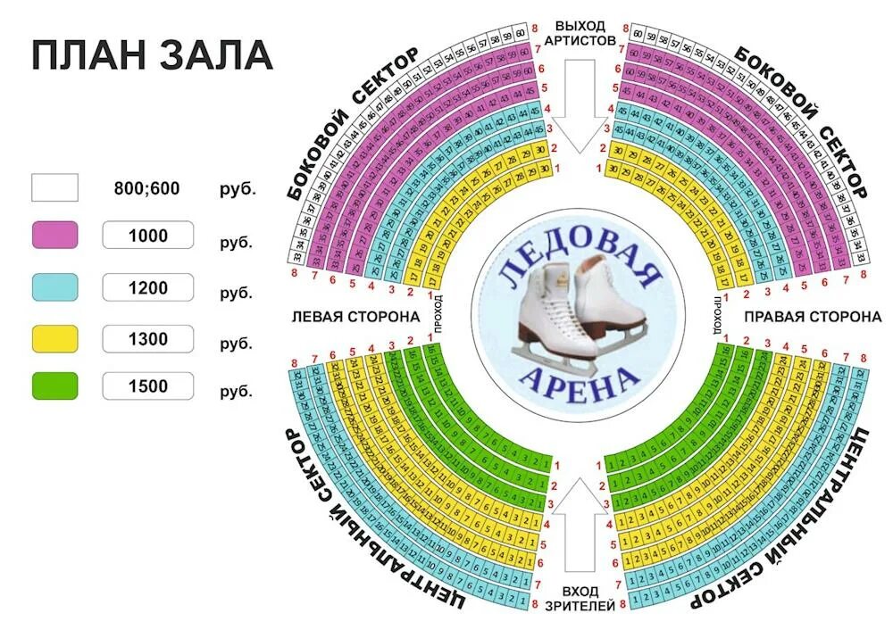 Цирк ступино купить билеты. Цирк шапито Ульяновск 2022. Цирк Гранд сафари. Цирк схема зала. Цирк зал схема шапито.