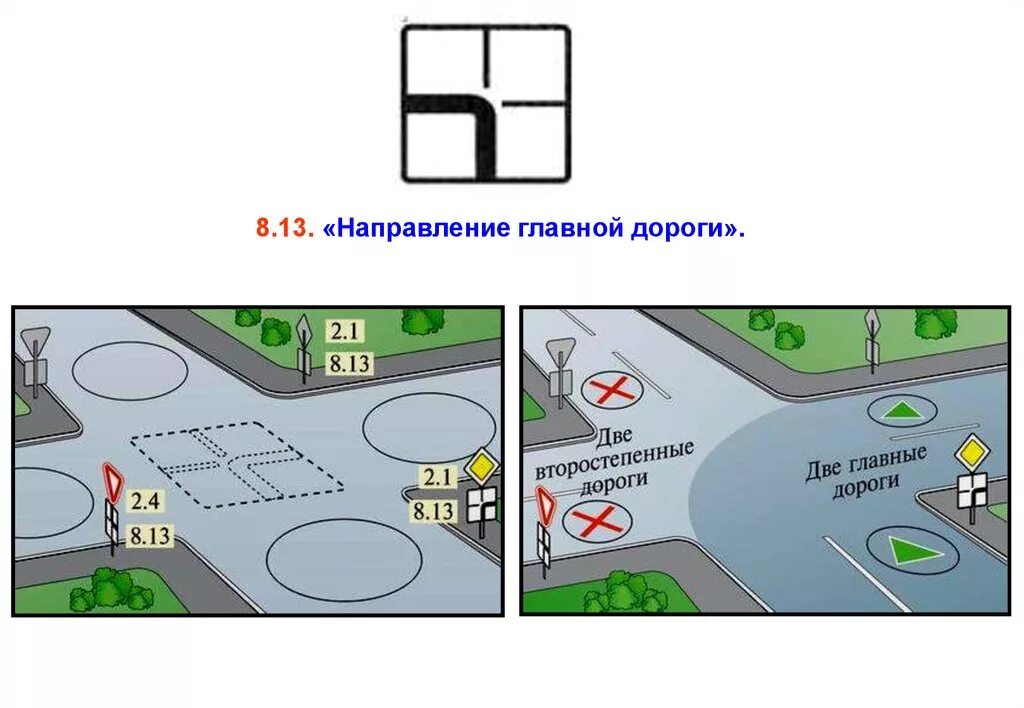 Табличка направление главной дороги. Знаки ПДД направление главной дороги. Главная дорога направление. Знак направление главной дороги.