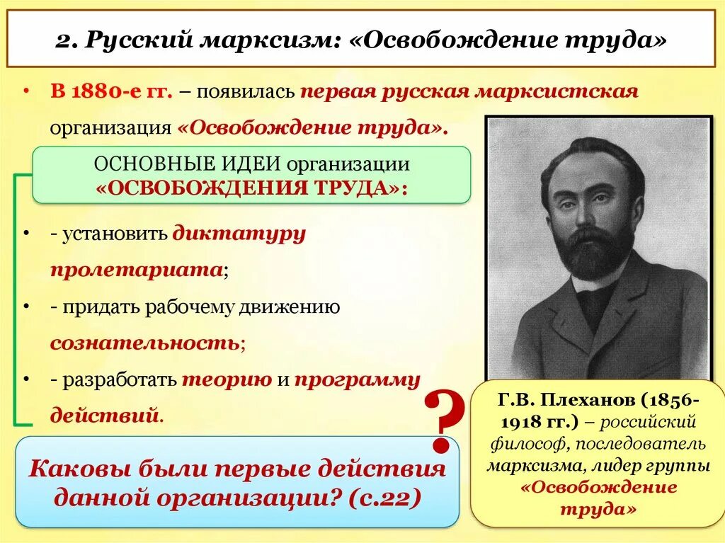 Русский марксизм освобождение труда. Русский марксизм Общественное движение. Русский марксизм организации  освобождение труда. Общественные движения в России 1880-1890. Направления общественного движения 1880 1890