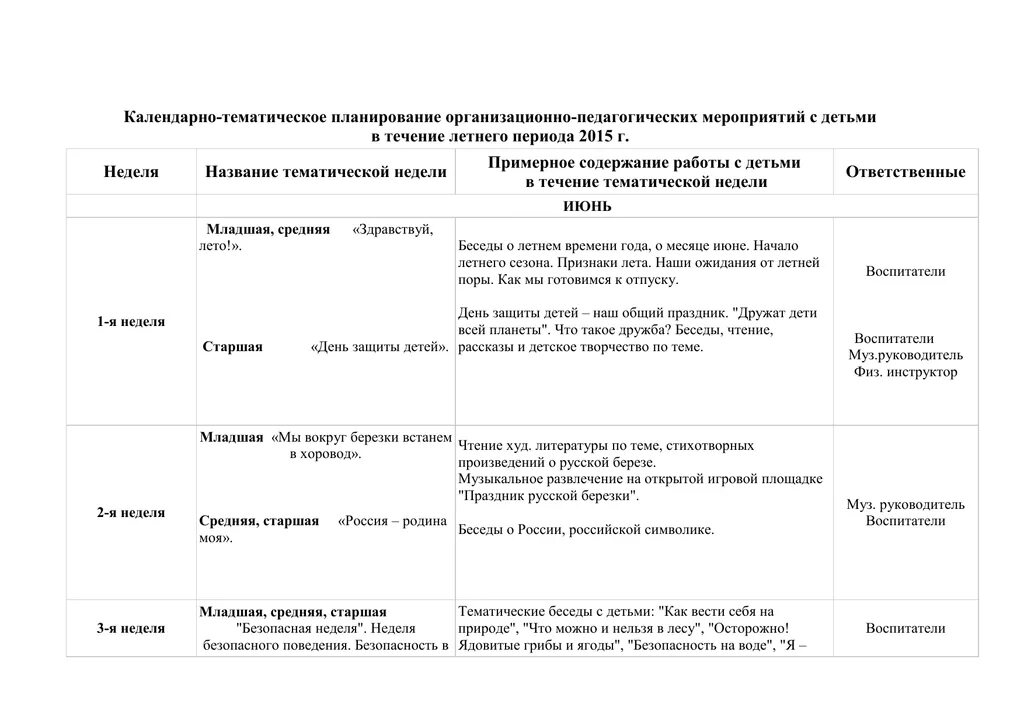 Календарно тематическое планирование старшая день победы