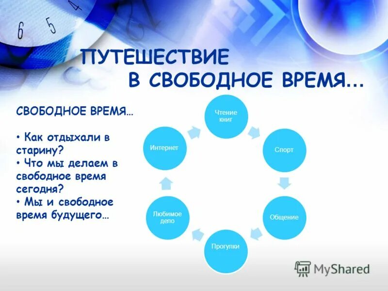 В свободное время люблю. Свободное время схема. Свободное время примеры. Что делать в свободное время. Что можно сделать в свободное время.