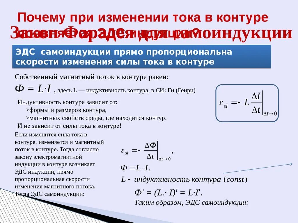 Закон самоиндукции. Закон самоиндукции формула. Закон электромагнитной самоиндукции. Индуктивность ЭДС самоиндукции. Явление самоиндукции формула