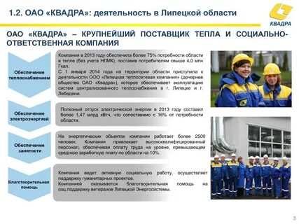 Квадра липецк график