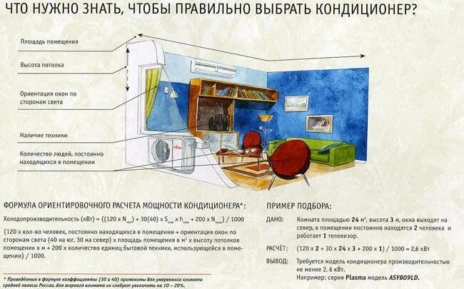 Как правильно выбрать сплит систему. Как правильно рассчитать сплит систему. Как правильно выбрать кондиционер для квартиры по площади. Какой мощности кондиционер выбрать. Нужна пл