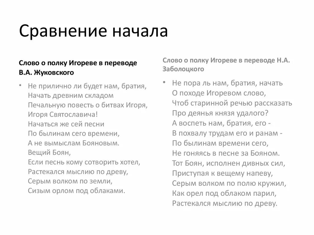 Прочитай слово о полку. Переводы слова о полку Игореве. Слово о полку Игореве Жуковский. Слово о полку Игореве текст Заболоцкий. Слово о полку Игореве перевод Заболоцкого.