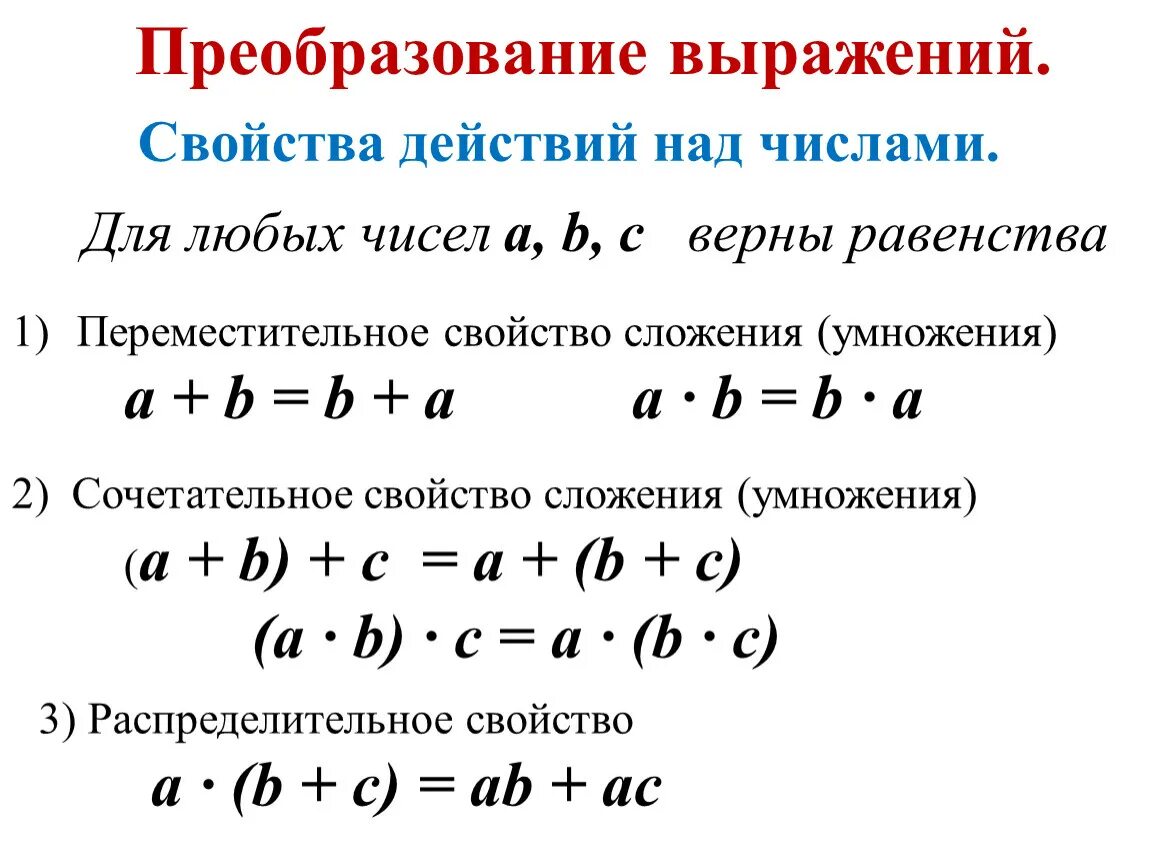 Преобразование выражений. Преобразование буквенных выражений. Преобразование алгебраических выражений формулы. Математика преобразование выражений. 11 преобразование выражение