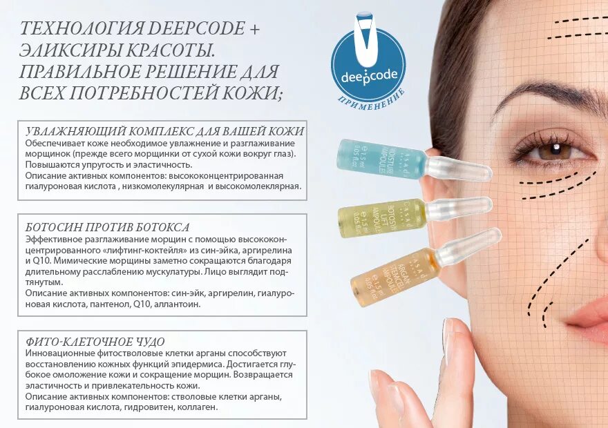 Deepcode. Фонофорез лица инструкция. методики красоты. методы deepcode. фонофорез для лица курс.