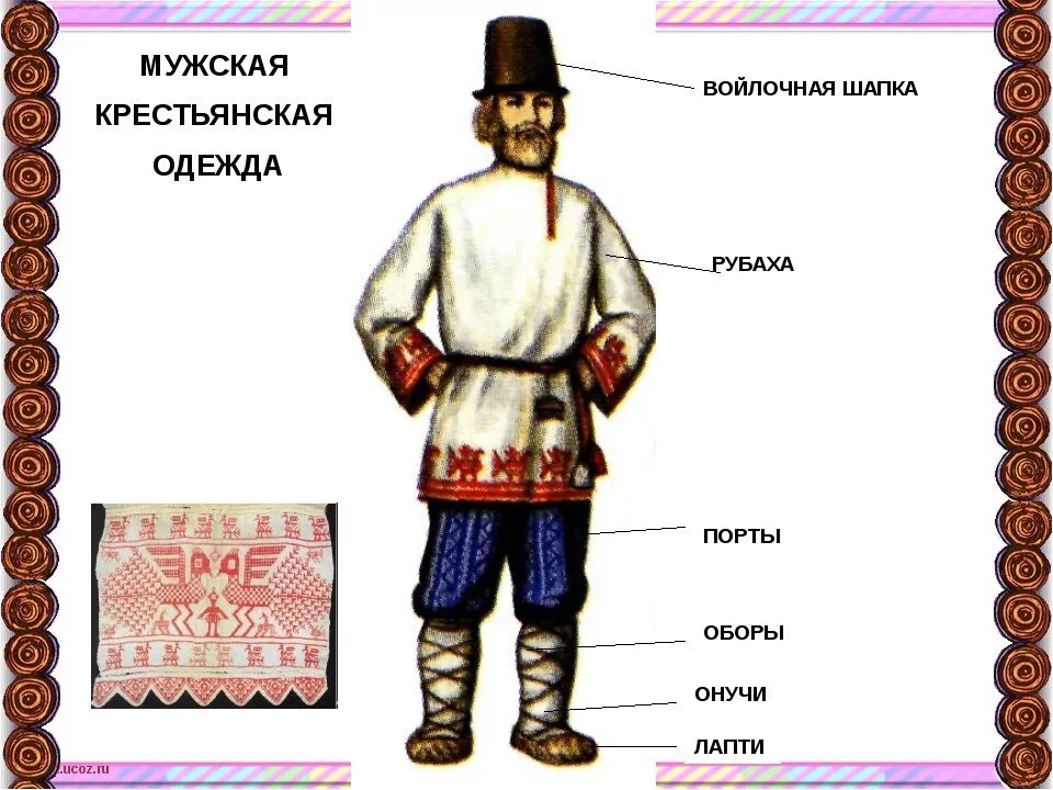 Крестьянская одежда 5. Крестьянская одежда 5. Крестьянская одежда 5. Крестьянская одежда 5. Ижорская крестьянская одежда.