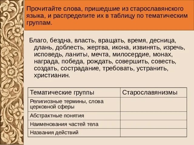 Картинки ОТКУДА СОЮЗНОЕ СЛОВО