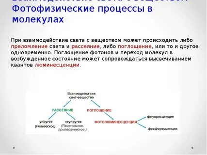 Исследование физических процессов