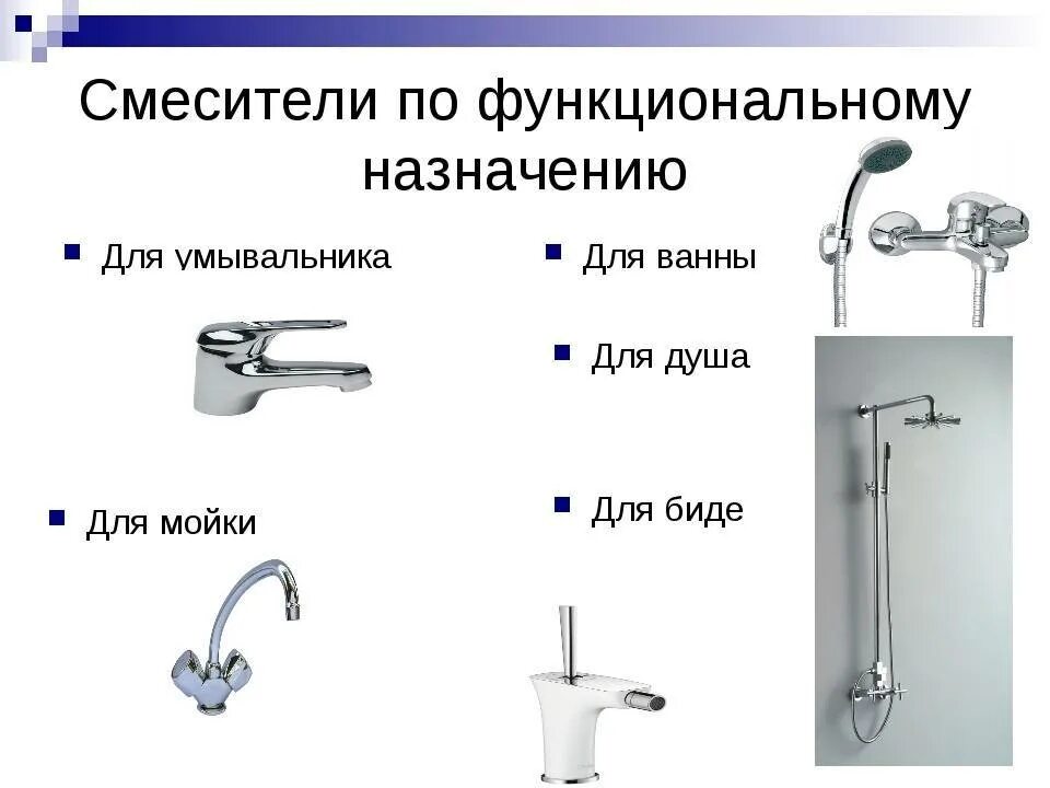Назовите виды смесители по конструкции. Смесители по конструкции. смесители по функциональному назначению. смесители по конструкции бывают. виды смесителей по конструкции.