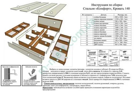 Инструкция сборки кровати ящиками