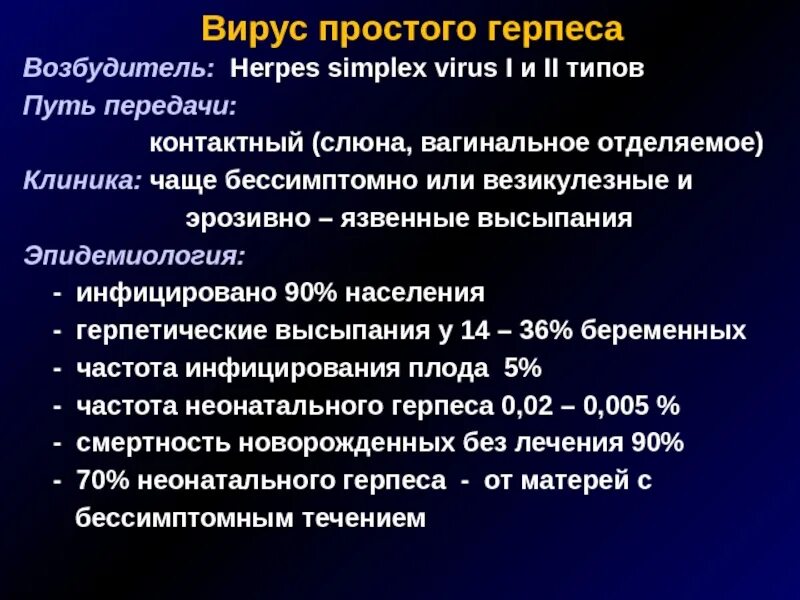 Вирус простого герпеса 2 типа. Вирус герпеса первого типа. Вирумпростого герпеса. Герпес виды лечения