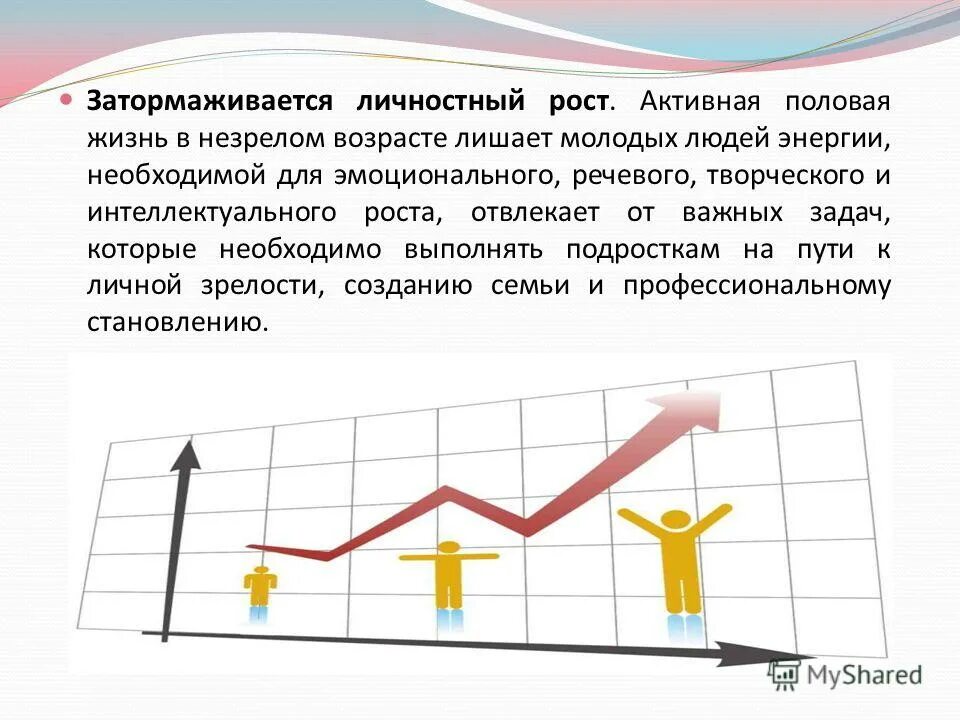 активная половая жизнь. отношения полов. женщины для удовольствия. активный пол. гигиена женщины и мужчины.