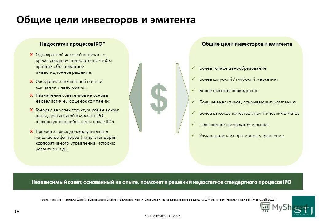 эмитент задач валдберис отзывы. первичные и вторичный рынок рцб. первичный и вторичный рынок ценных бумаг. эмитент задач валдберис отзывы. эмитенты ценных бумаг физические лица.
