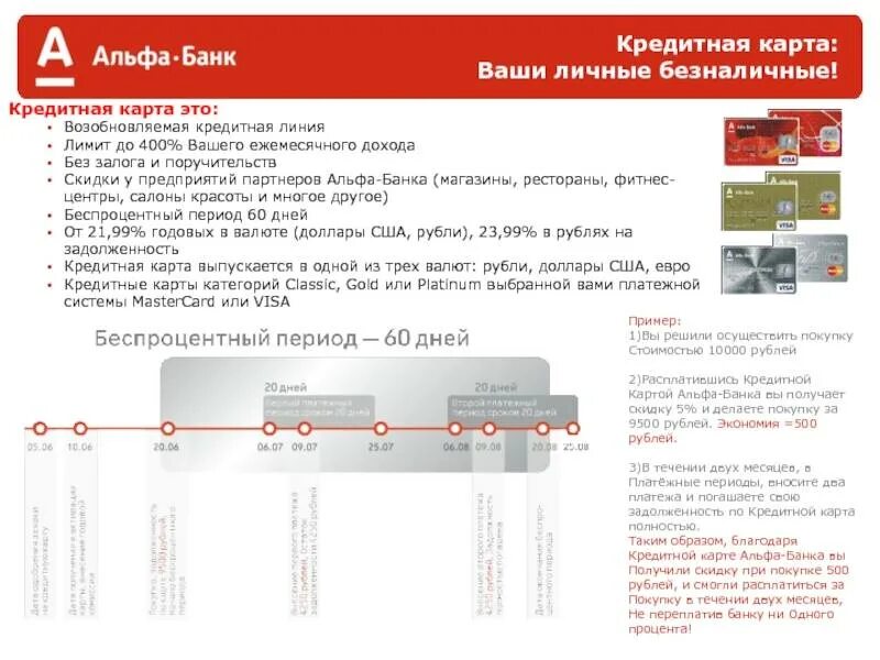 Кредитные операции альфа банка. Минимальный платеж по кредитной карте. Льготный период по кредитной карте Альфа банка. Кредитная карта Альфа банк. Минимальный платеж Альфа бан.