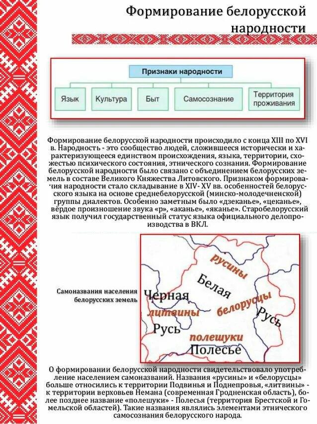 Формирование белорусской народности. Формирование белорусского языка. Белорусские этнические земли. Признаки становления белорусского этноса. Начало образования русской белорусской и украинской народностей