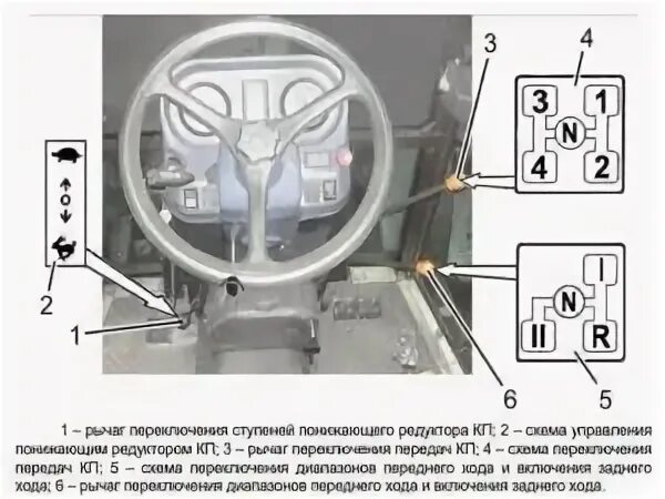 Коробка передач Беларус 1221 схема переключения передач. Переключение КПП МТЗ 1221. Беларус-1221 трактор схема переключения передач. МТЗ 1221 КПП переключения передач. Схема переключение мтз 1221