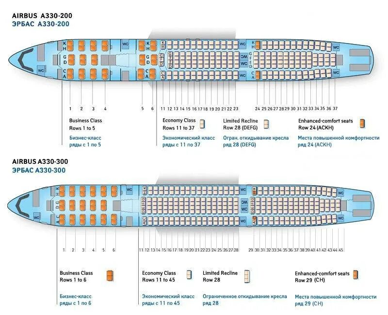 Посадочные места boeing 777 300er