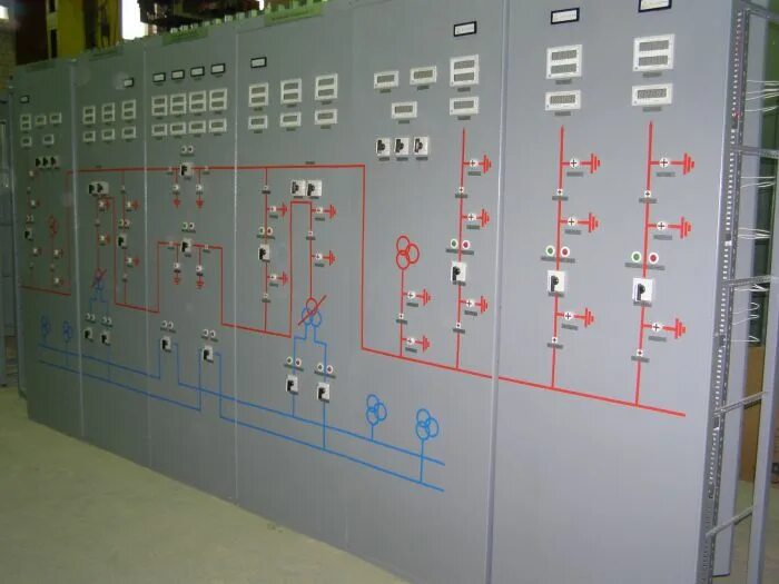 Автоматика подстанций. Шкаф ШДЭ 2801 Рза. Релейная защита и автоматика шкафы ПС 500 кв. Рза шкафы Рза ПС 750 кв. Панель релейной защиты эп 110 в.
