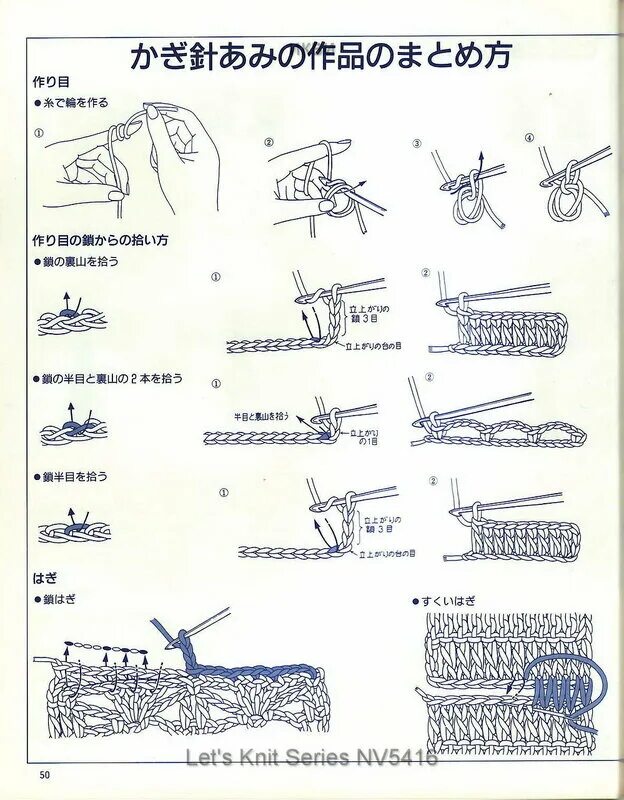 Техника японского вязания крючком