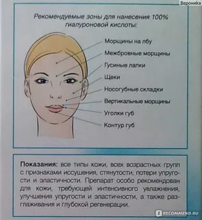 Колоть ли гиалуроновую кислоту