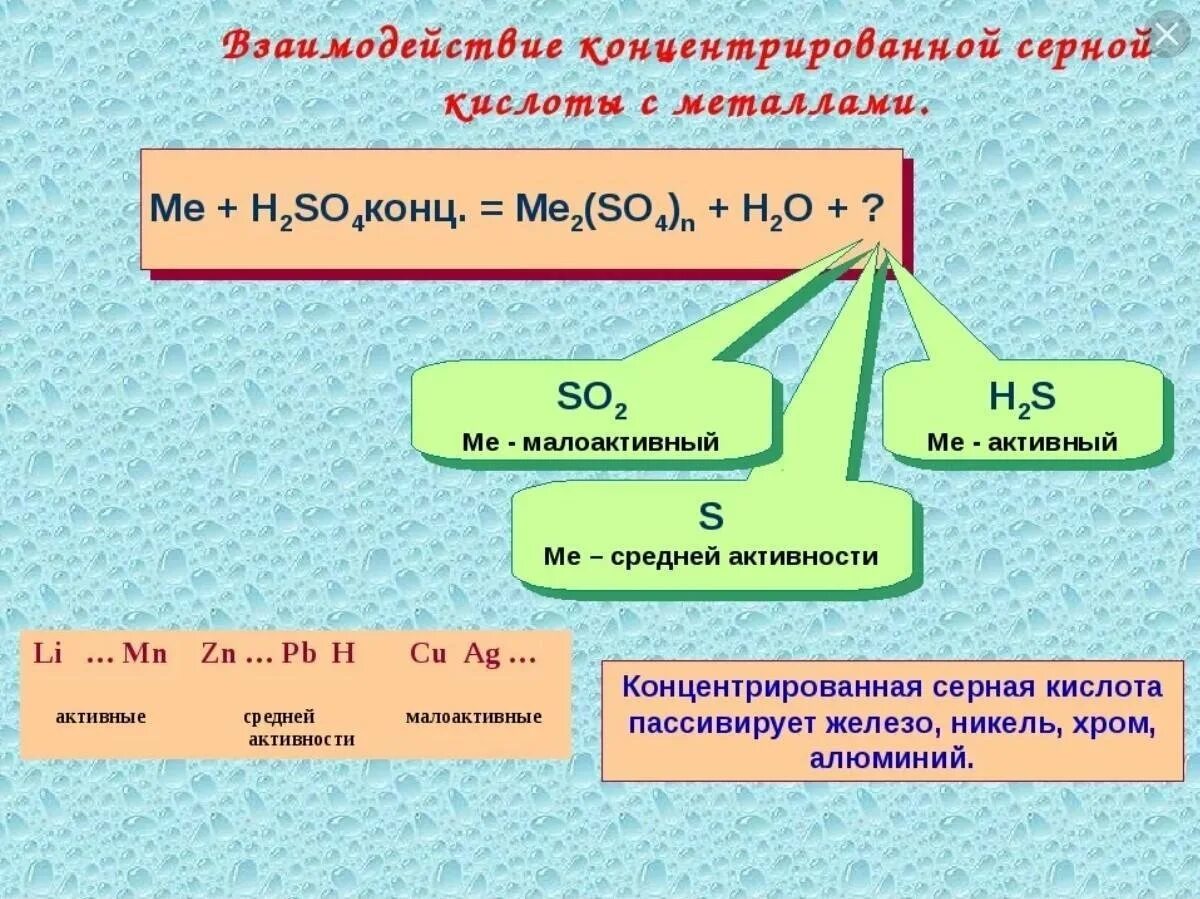 Концентрированная серная кислота способы получения. Схема взаимодействия концентрированной серной кислоты с металлами. как взаимодействует концентрированная серная кислота с металлами. взаимодействие серной кислоты с металлами. взаимодействие серной кислоты с n2.