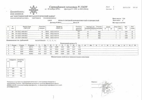 Сертификат на кружки для детей московская