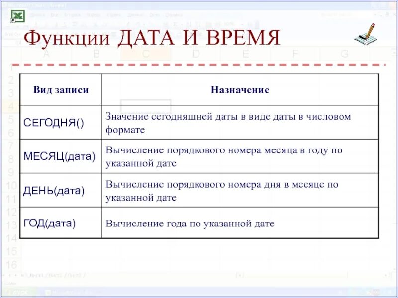 Что делает функция время. Функции даты и времени. Функция Дата. Приведите примеры функций даты и времени.. Функции даты и времени в excel.