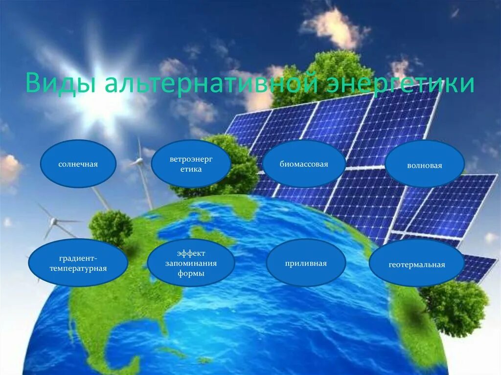 Источники энергии. Виды возобновляемых источников энергии. Альтернативные источники энергии виды. Альтернативная Энергетика.