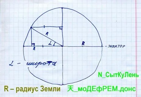 3 земных радиуса