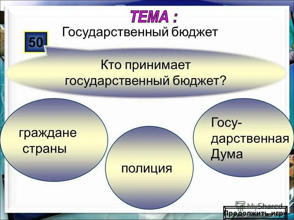 Семейный бюджет 3 класс проверочная работа