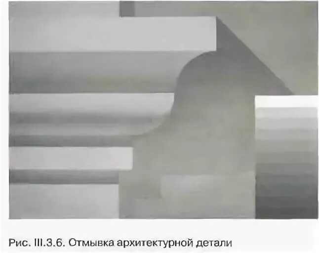 Отмывка оборудования