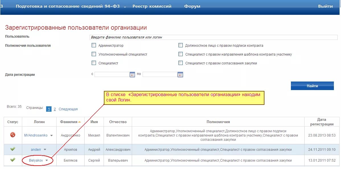 Зарегистрированные пользователи организации. Согласование закупки. Реестр комиссий. Статус "на согласовании". Контракт, подписанный ЭЦП на площадке.