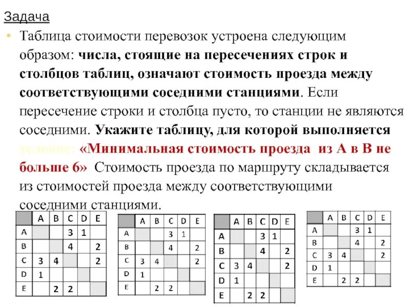 Пересечение строк