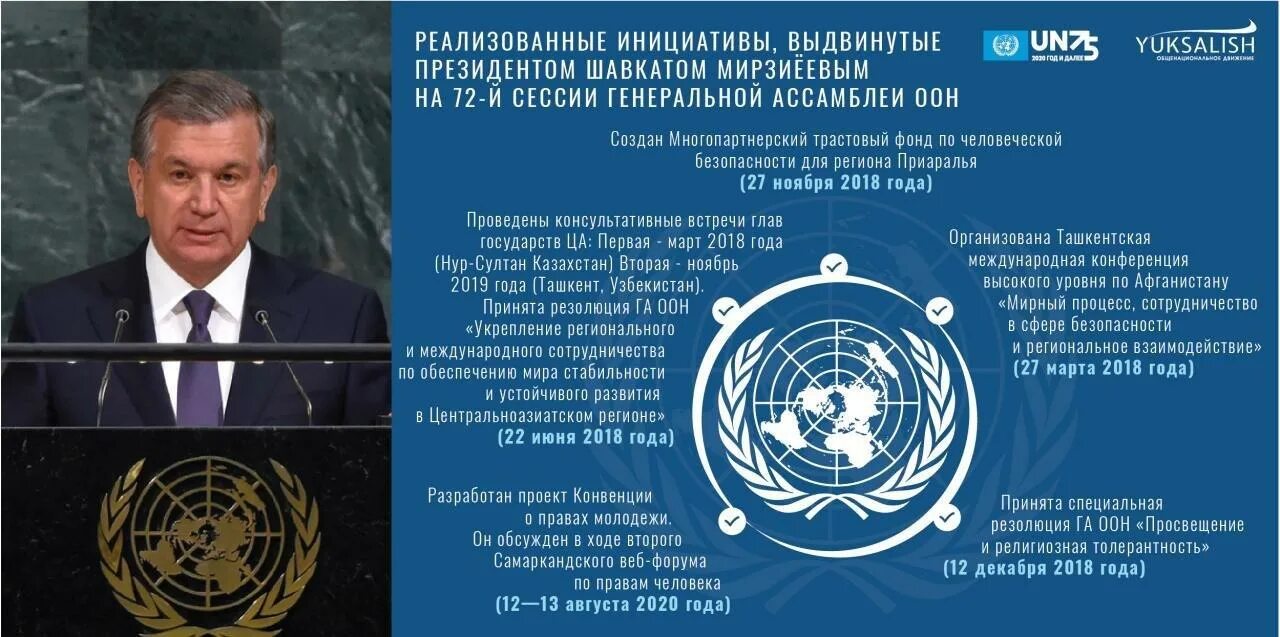 Оон постановление. 75 Сессия Генеральной Ассамблеи ООН Mirziyoyev. 72-Й сессии Генассамблеи ООН Мирзиеев. На 75-й сессии Генеральной Ассамблеи ООН Мирзиёев. Шавкат Мирзиеев 72 сессия ООН.