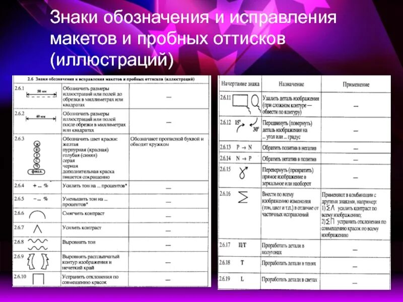 Знак обозначения автора. Правка вычитка и корректорские знаки. Знаки для исправления макетов и пробных оттисков. Знаки редакторской правки. Корректурные знаки исправления макетов и пробных оттисков.