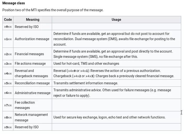 Administrative message. Sms files