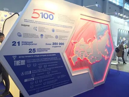 Форум технологий 2024