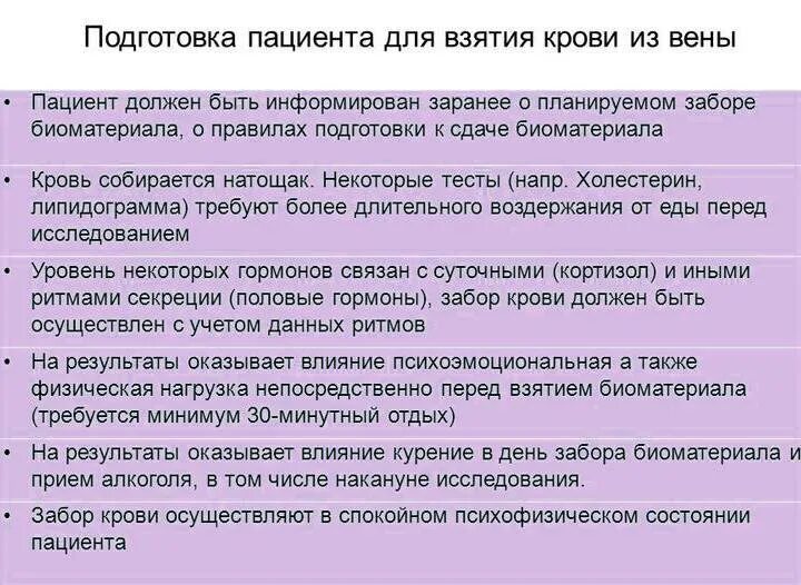 Как подготовиться к сдаче анализа на биохимию. Подготовка пациента к взятию крови. Подготовка пациента к исследованию крови. Подготовка пациента к забору крови на общий анализ. Биохимическое исследование крови подготовка.