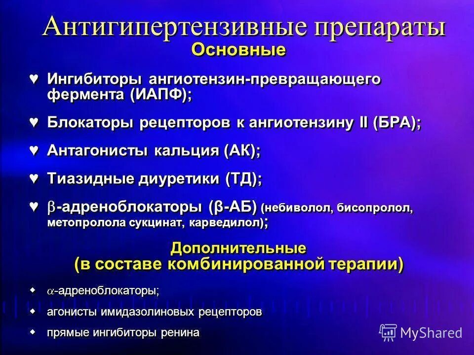 Ферменты группа препаратов. •Блокаторы рецепторов АТ II (бра). Антигипертензивные средства антагонисты рецепторов ангиотензина 2. Блокаторы рецепторов ат2 механизм. Блокаторы рецепторов 1 типа к ангиотензину 2.