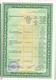 Смет с территории предприятия малоопасный фкко