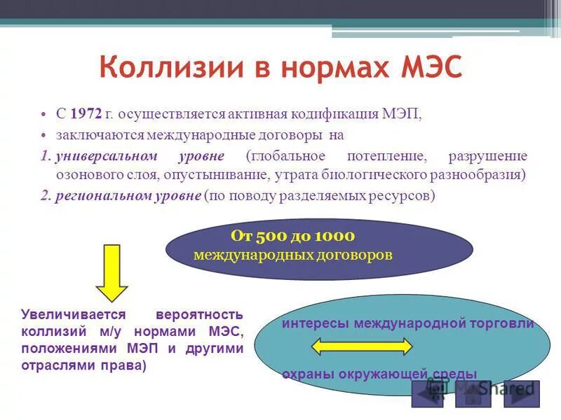 Коллизия первого рода. Коллизия в сети. Коллизия это в информатике. Коллизия интересов. Коллизия синоним