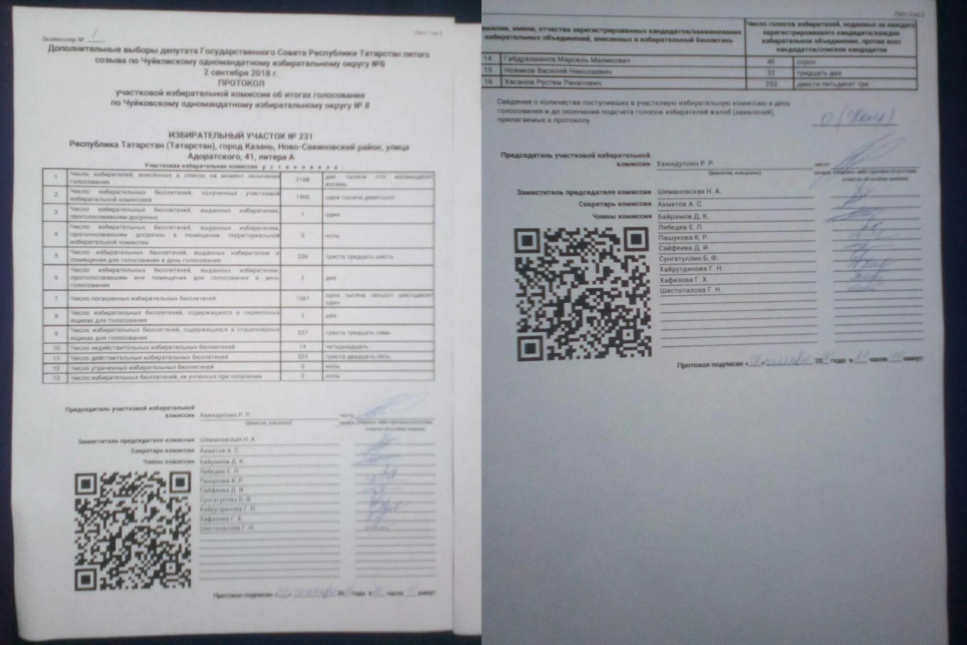 Протокол уик об итогах голосования заполняется. Протокол уик об итогах голосования. протокол уик об итогах голосования 2025. протокол уик об итогах голосования образец. фото протокола об итогах голосования?.