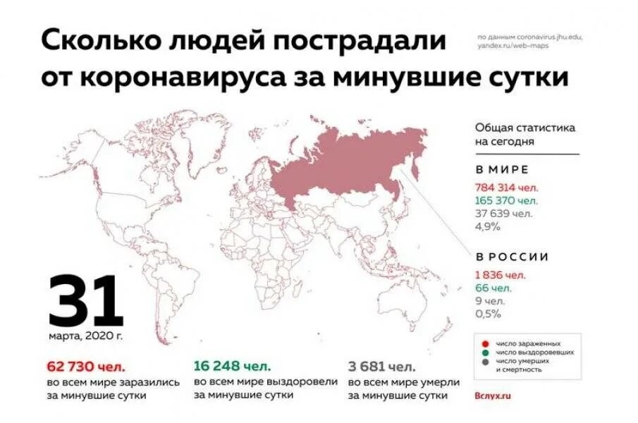 Россия коронавирус 2020 года