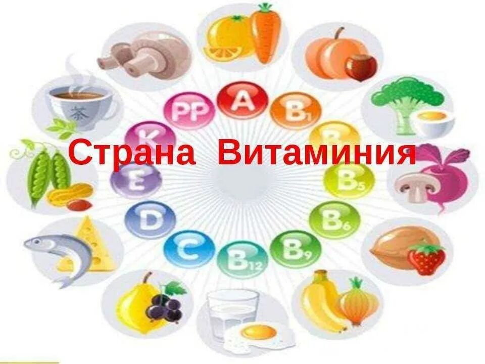 Азбука здоровья для детей. Азбука здоровья. витамины азбука здоровья для детей. азбукатздоровья для детей.