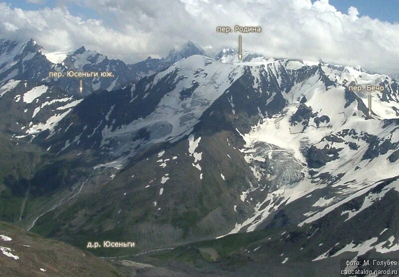 Долина бечо. Бечо bing image creator. Бечо bing image creator. Бечо bing image creator. Ущелье бечо сванетия.