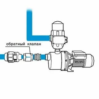 Монтажные схемы клапанов