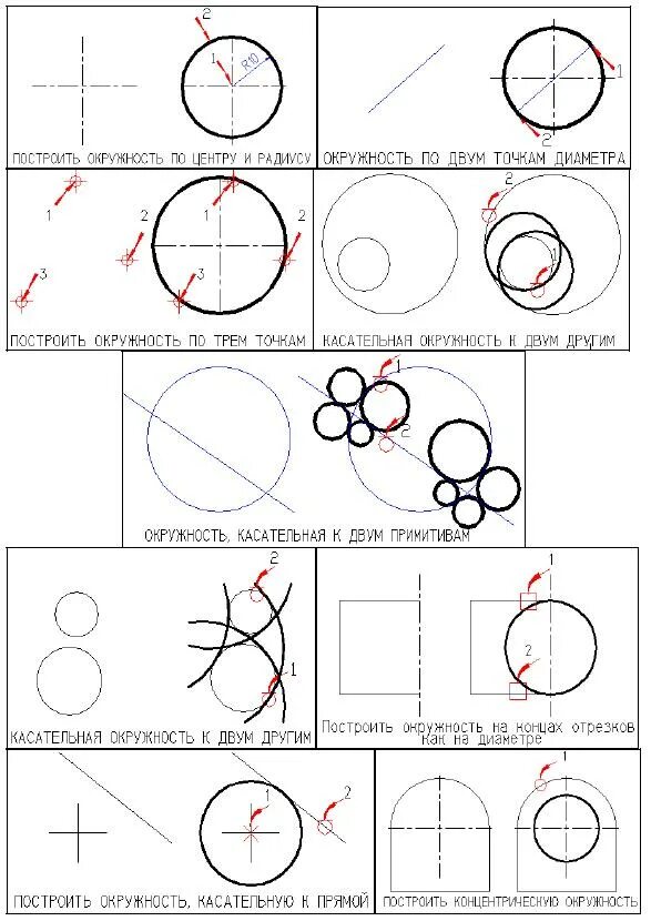 Построение окружности с данным радиусом. Построение окружности. Построение в круг. Построение окружности по трем точкам. Построение круга по трем точкам.