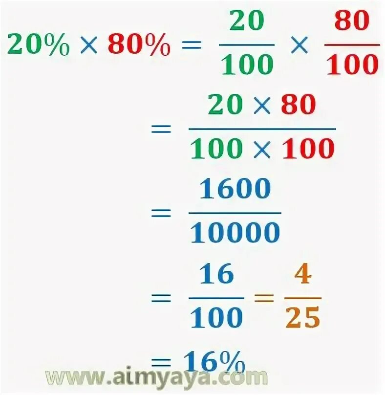 Сколько будет 100 1600